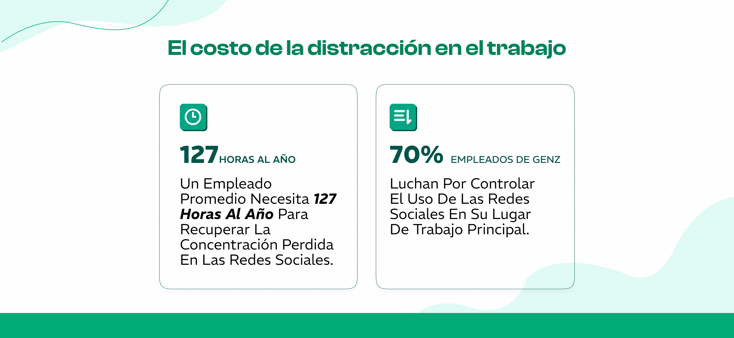 Pérdida económica y de productividad debido al uso excesivo de redes sociales