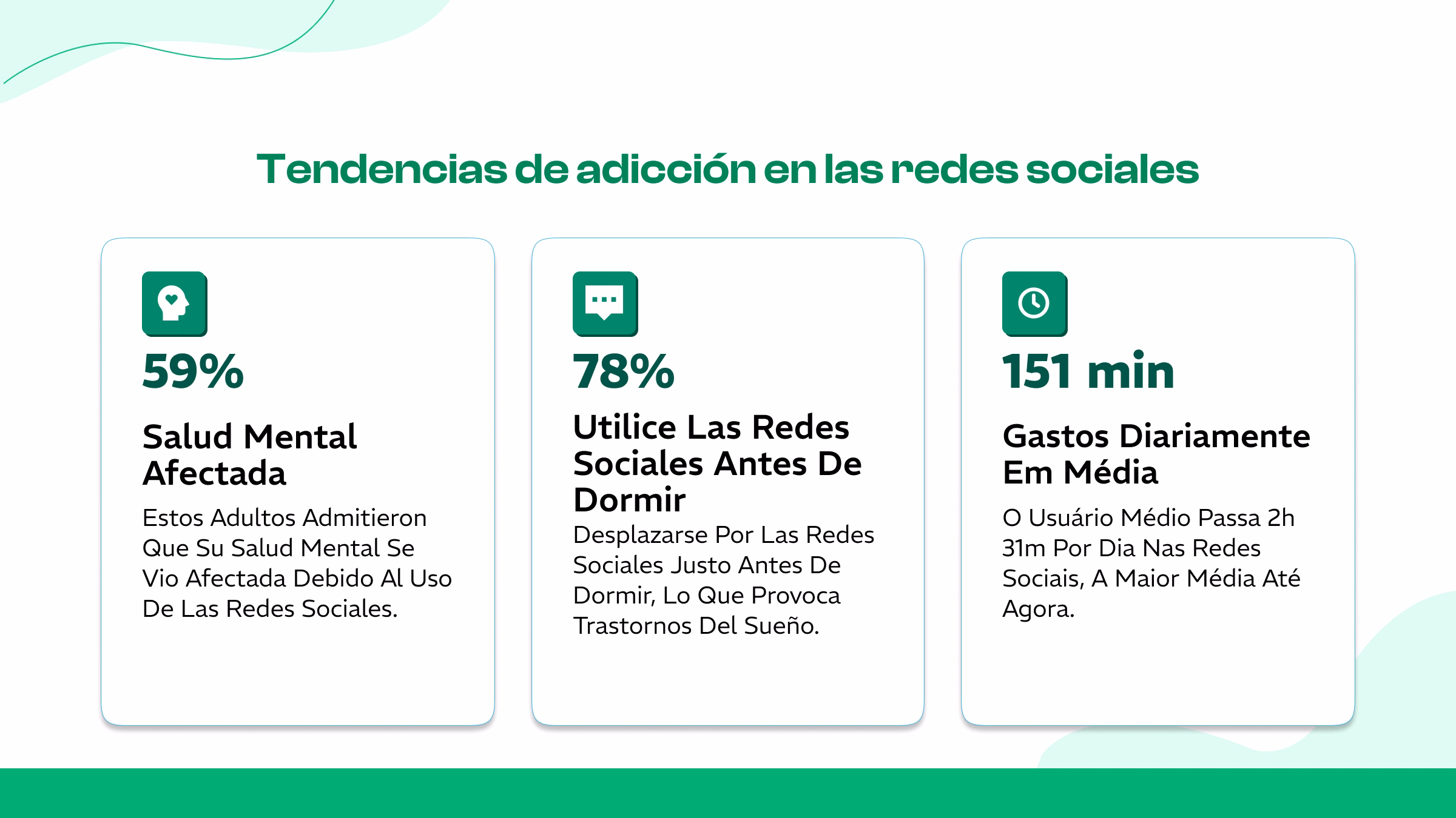 Principais Conclusões: Estatísticas de Vício em Redes Sociais