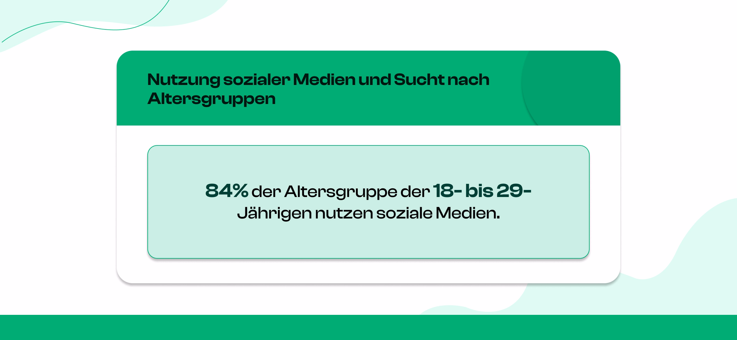 Statistiken zur Social-Media-Sucht nach Alter