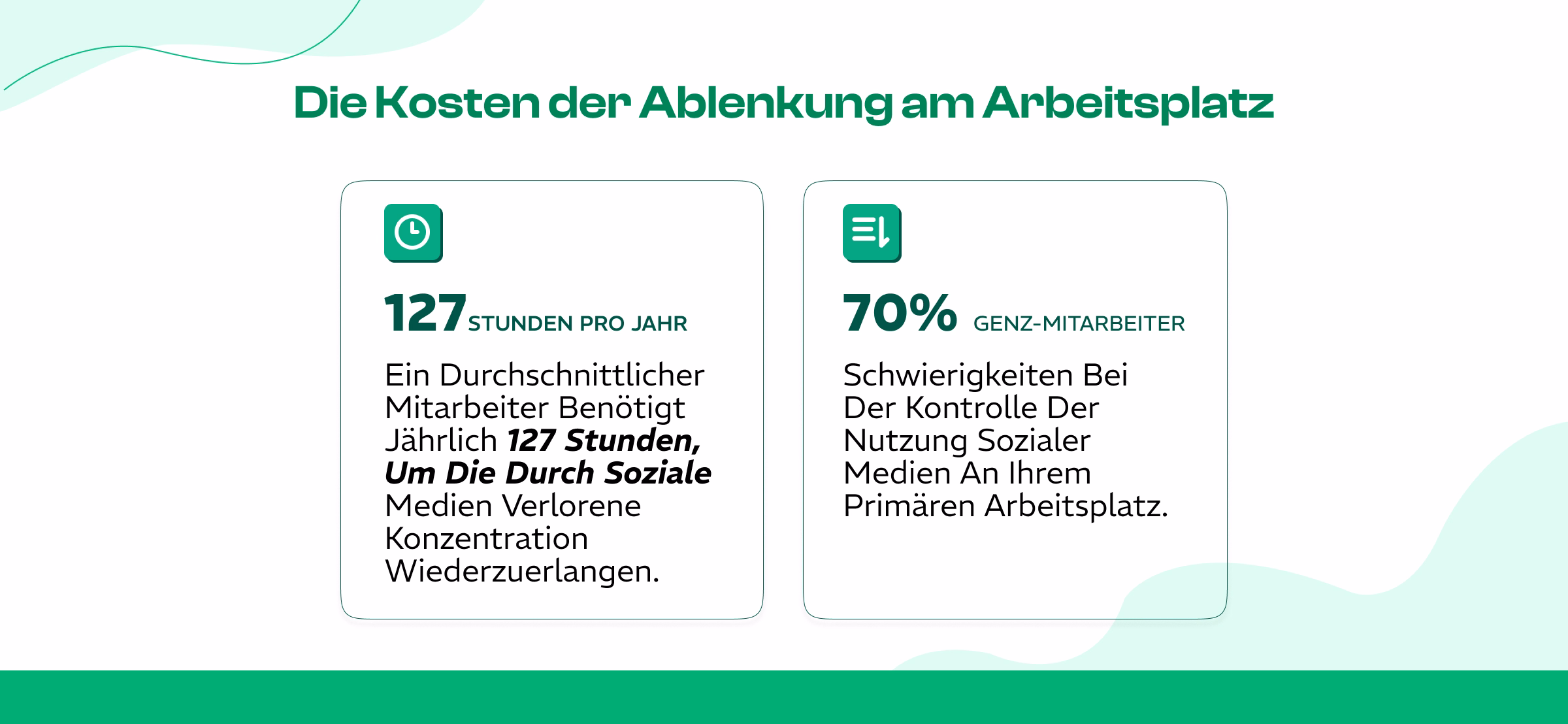 Wirtschaftlicher und produktiver Verlust durch übermäßige Social-Media-Nutzung