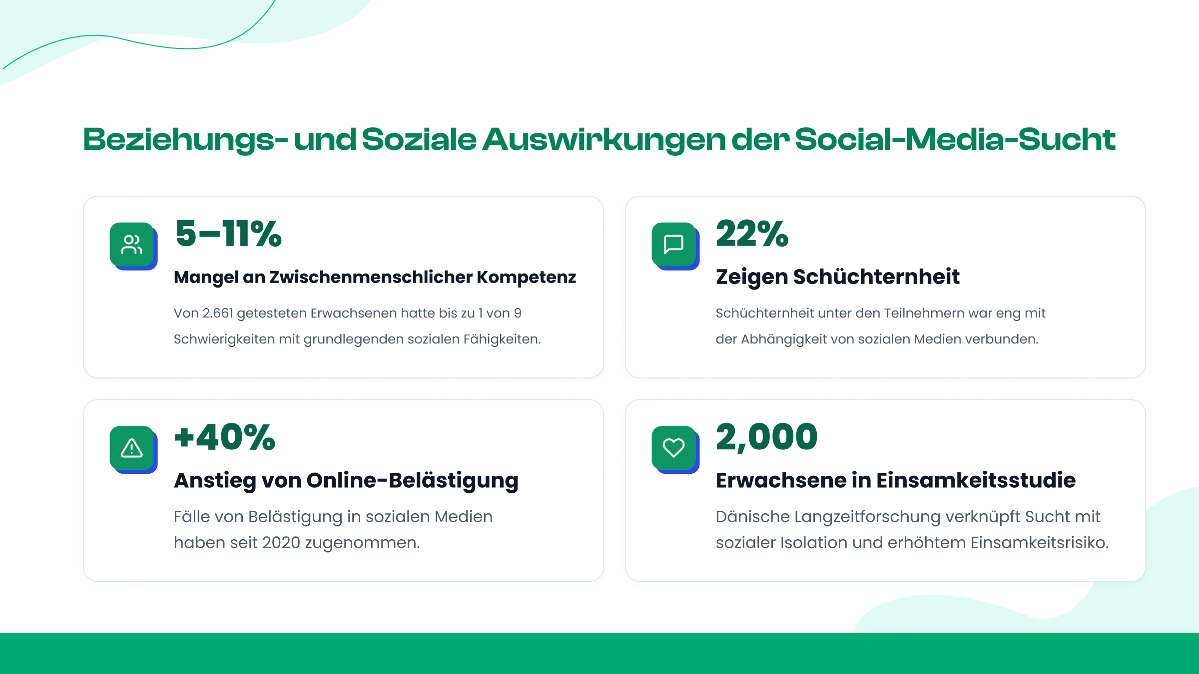 Beziehungen & soziale Auswirkungen